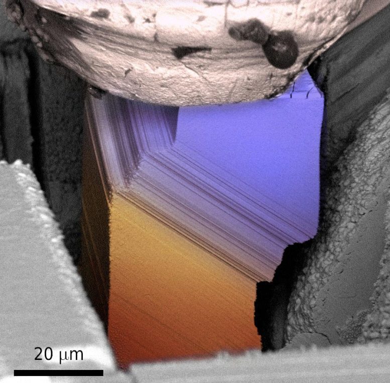 Colorized Micropillars Milled Zn Crystal