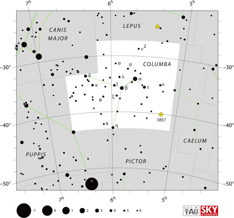 Columba Constellation Chart