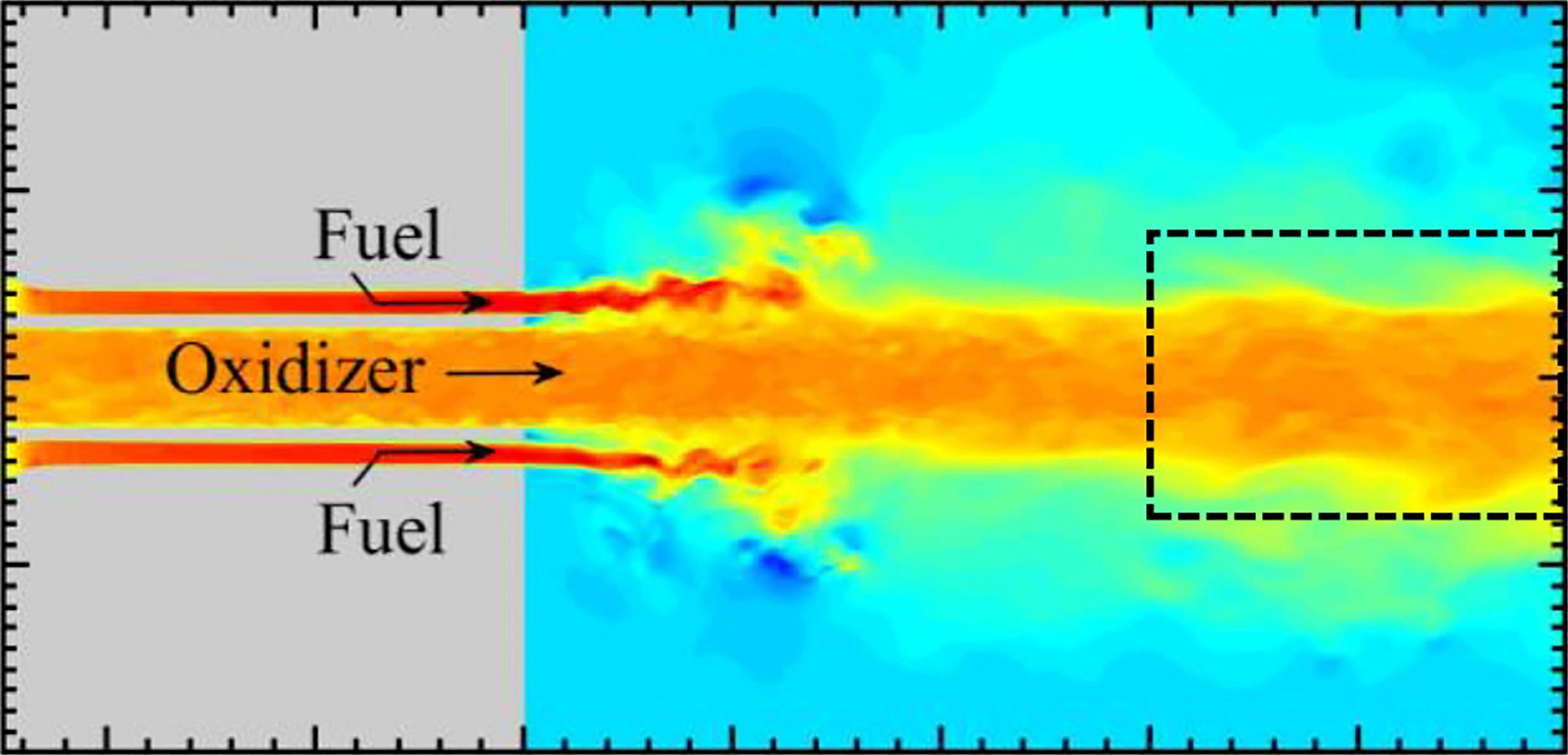 Dangerous Oscillations in Rocket Engines Driven by Fuel Flow and Heat