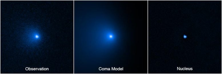 Comet C/2014 UN271 Nucleus