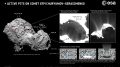 Comet Sinkholes Generate Jets