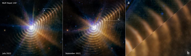 Compare Observations of Wolf Rayet 140 (Webb MIRI Images)