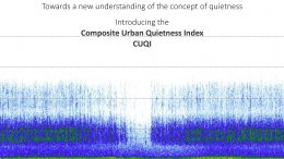 Composite Urban Quietness Index