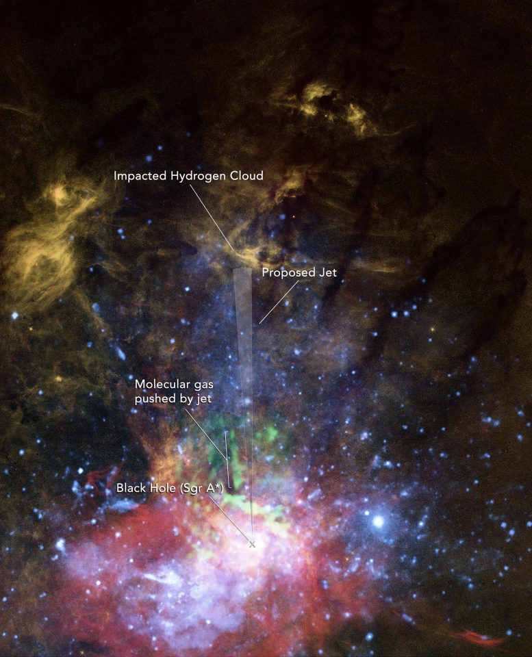 Composite View Milky Way Galactic Center Annotated