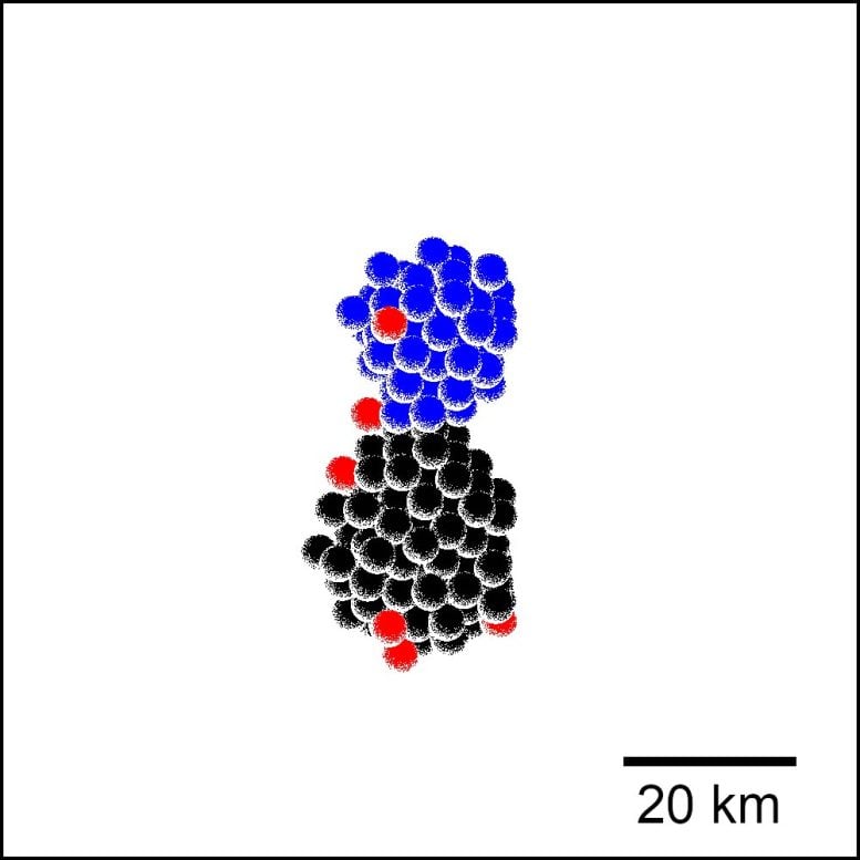 İkili İletişim Örneği