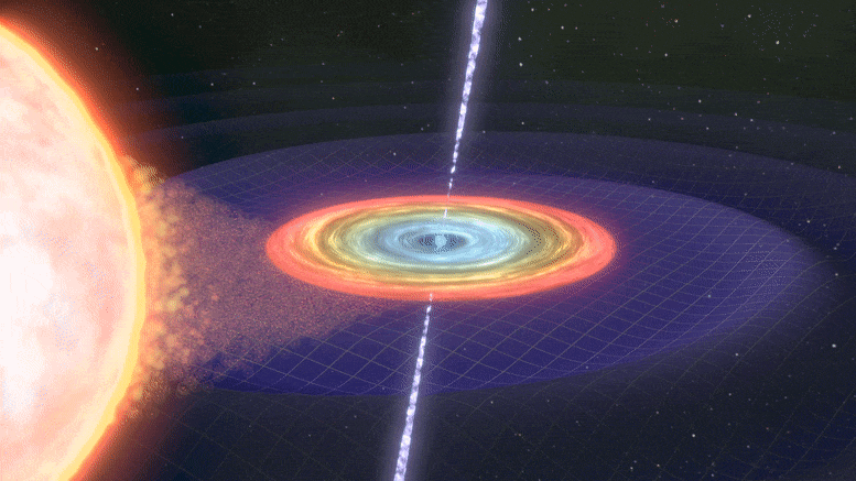 Photo of Rotujúce neutrónové hviezdy odhaľujú nový pohľad na nepolapiteľné nepretržité gravitačné vlny.