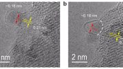 Controlling Chirality in Carbon Nanotubes