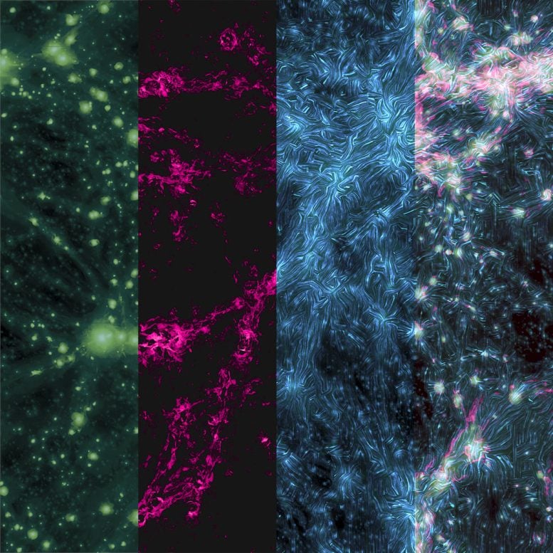 Cosmic Web – Composite Slides