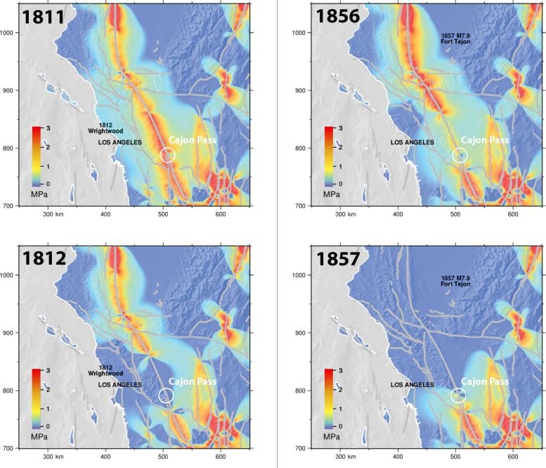 Coulomb Stress Evolution Across Southern San Andreas Fault Segments