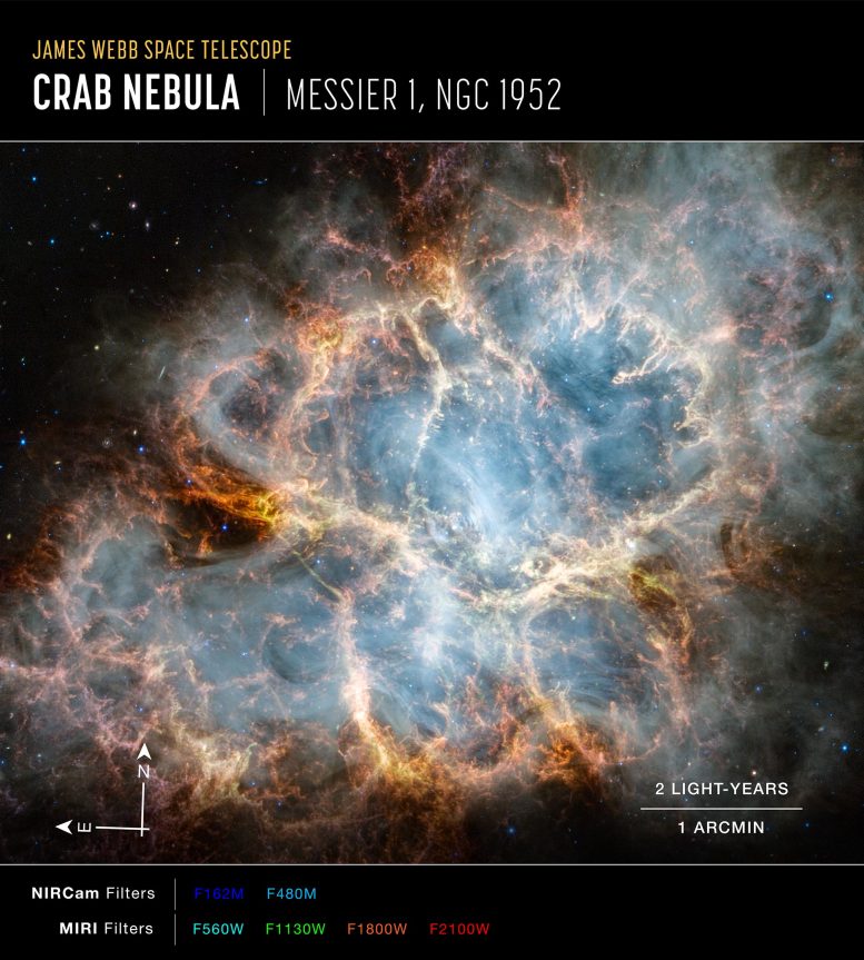 Crab Nebula (Webb NIRCam and MIRI Compass Image)