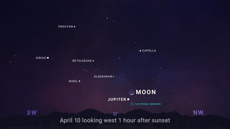 Contorno de la luna creciente sobre el cielo de Júpiter para abril de 2024
