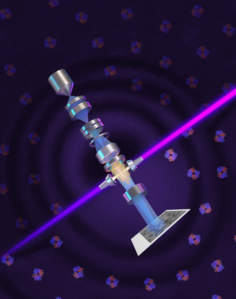 Cryo EM With Laser Phase Plate