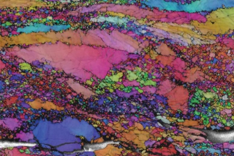 Crystal Deformation Olivine