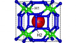 Crystal Structure Thorium Decahydride
