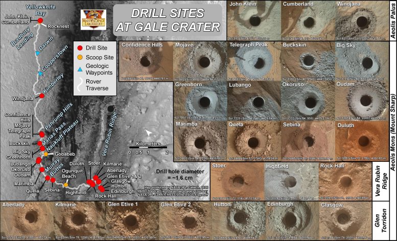 Curiosity's Mars Rock Collection