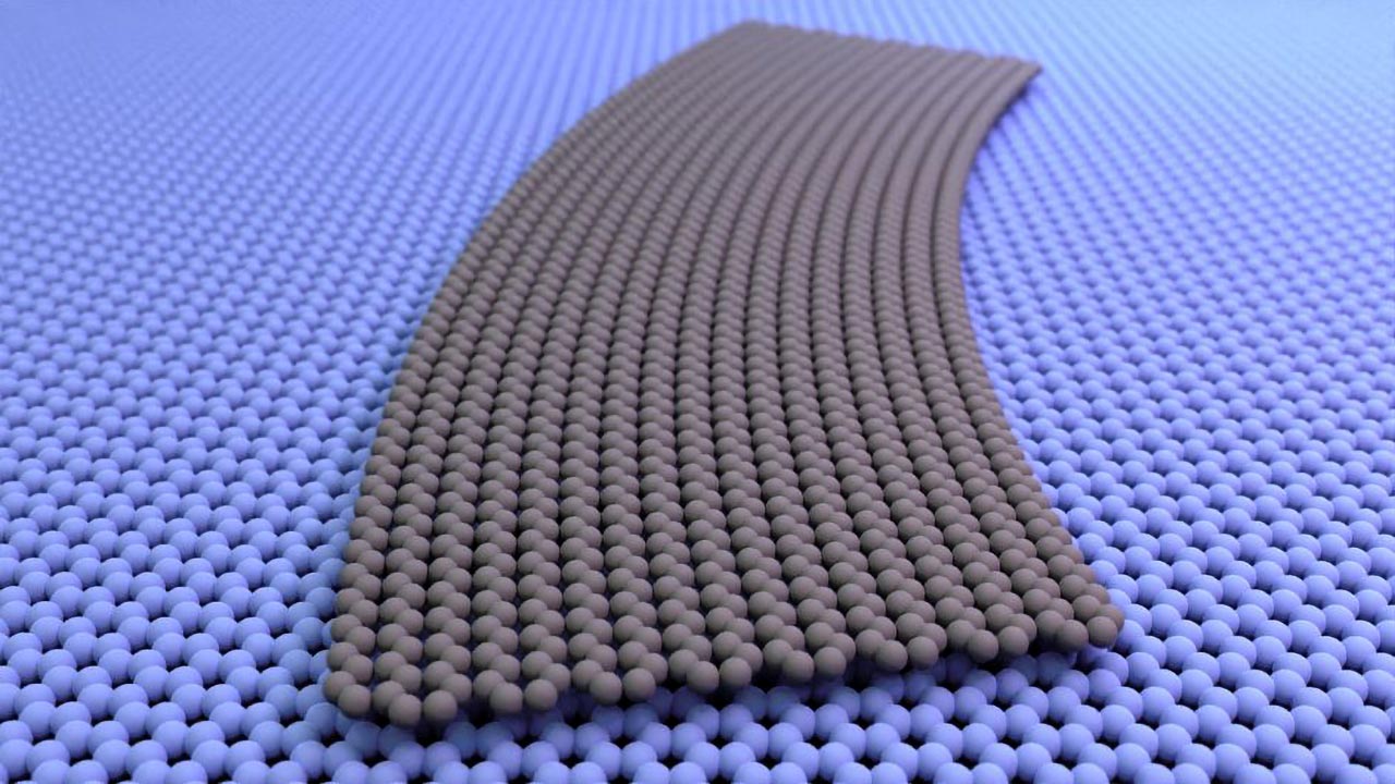 Curved Graphene Ribbon