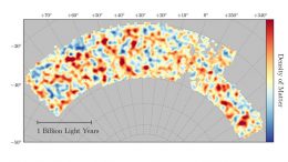 Dark Energy Survey Reveals Most Accurate Map of Dark Matter