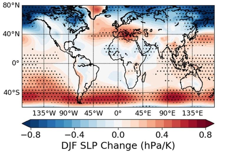 DJF SLP Change Rainfall Climate