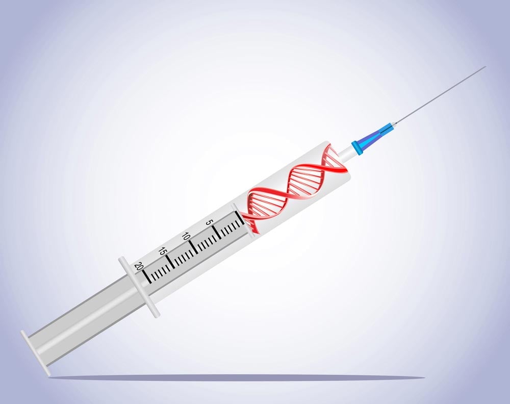 Using a DNA Construction Kit to Replace Expensive Antibody Medication