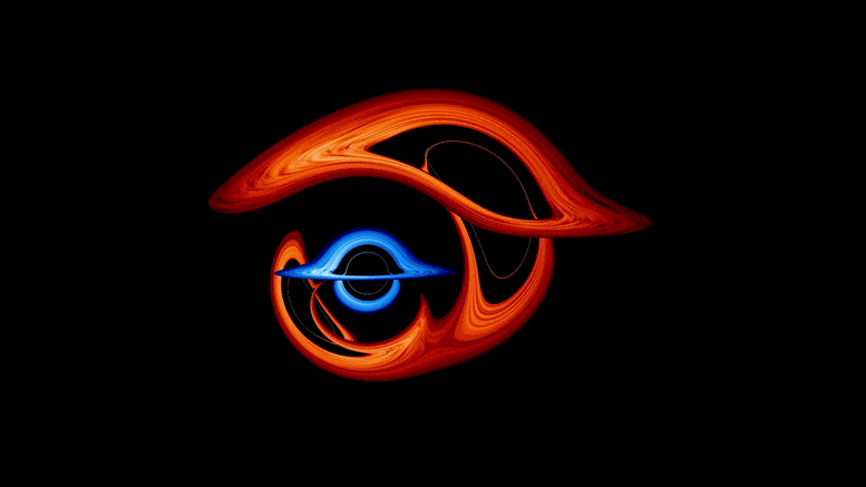 El nuevo hipnotizador de visualización visual de la NASA explora la danza de flexión de la luz de los agujeros negros binarios