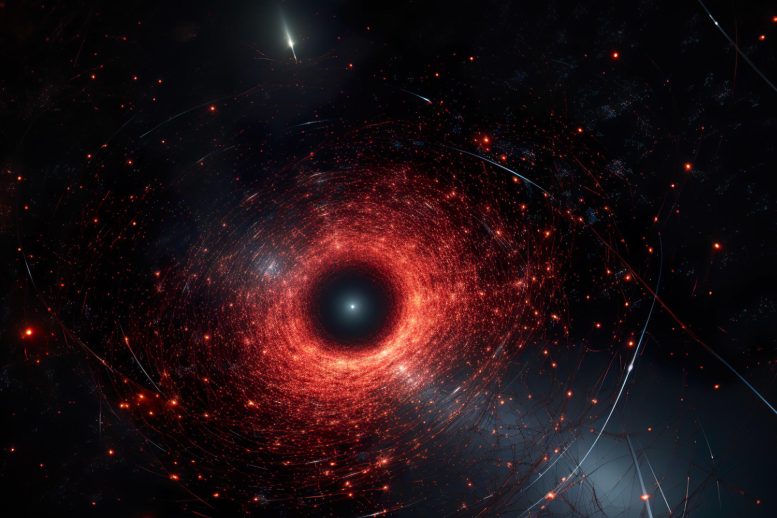 Dark Matter Black Hole Abstract