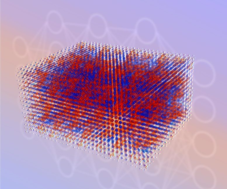 Deep Learning Simulation 10,000 Beryllium Atoms