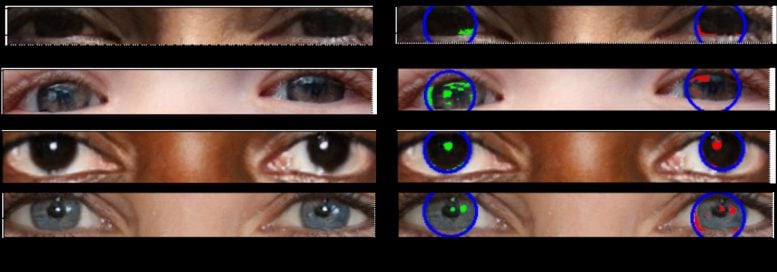 Deepfake Eyes