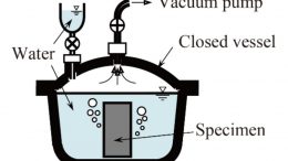 Degassing and Water Absorption Treatment
