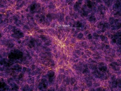 Dark Matter and the Formation of Supermassive Black Holes in the Early ...
