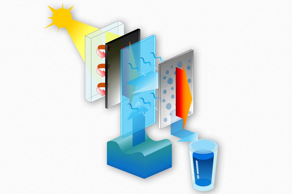 Harnessing Sunlight to Efficiently Make Fresh Drinkable Water From Seawater - SciTechDaily