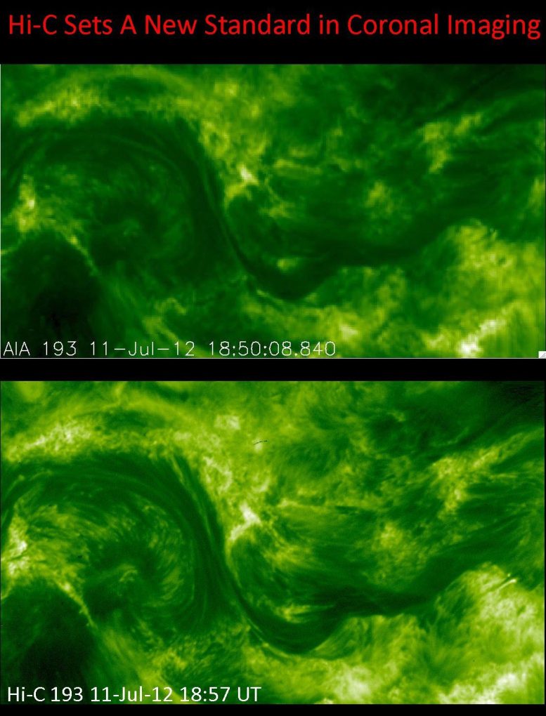 Detailed Tangles of Sun’s Magnetic Field
