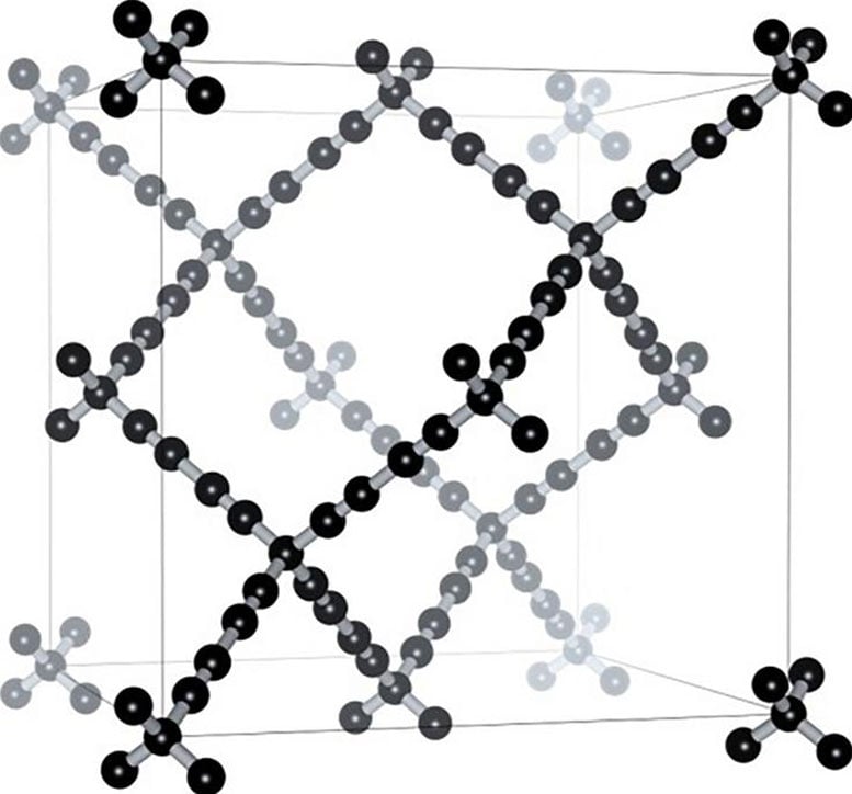 Diamondiyne Porous Carbon Crystal Structure