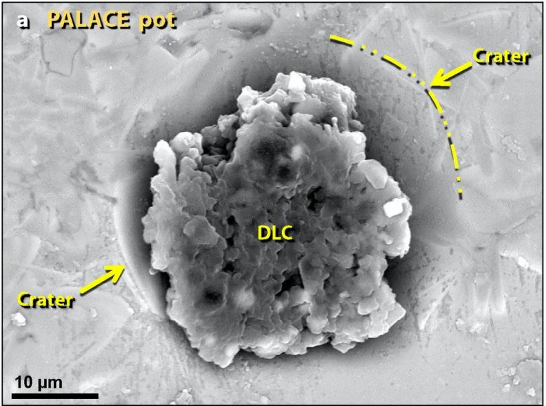 Diamonoids Inside a Crater