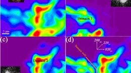 Diffraction Intensity Contrast Maps