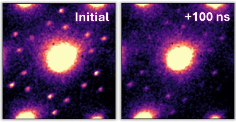 Diffraction pattern Electrical impulse