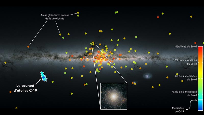 Astronomers Discover the Least “Metallic” Stellar Structure in the Milky Way thumbnail