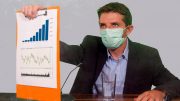 Doctor Presenting Outbreak Model Results