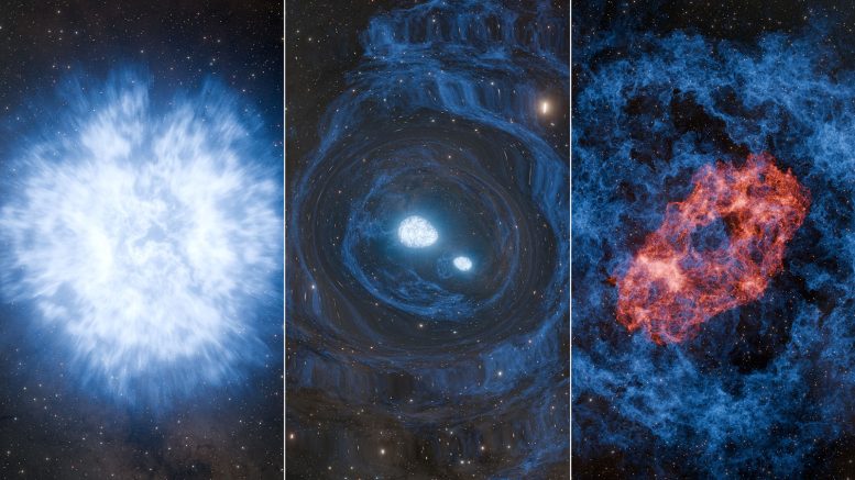 Double Cosmic Explosion Supernova