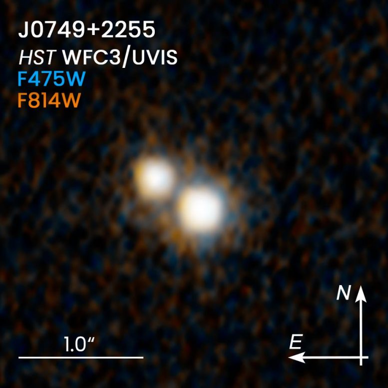 Dual Quasar (J0749+2255) Compass