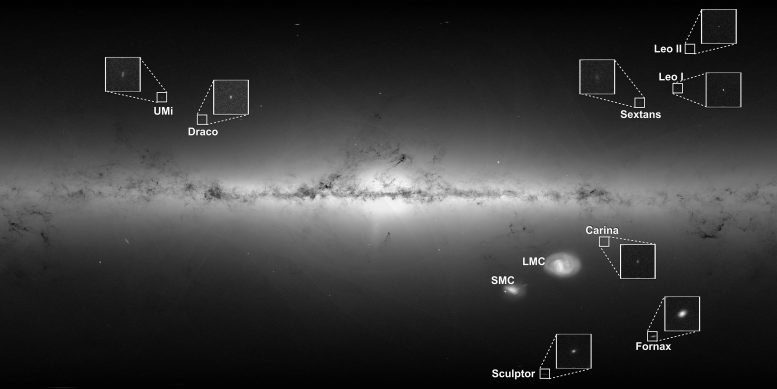 Dwarf Galaxies Around Milky Way