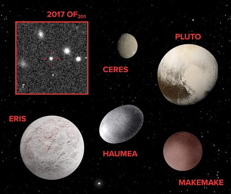 Dwarf Planets Ceres, Pluto