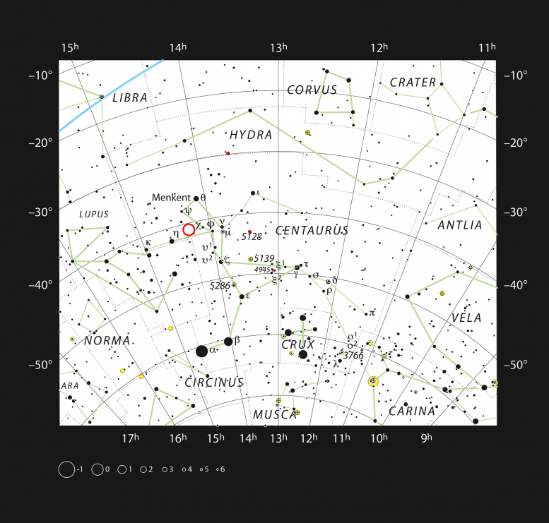 Карликовая звезда PDS 70 в созвездии Центавра