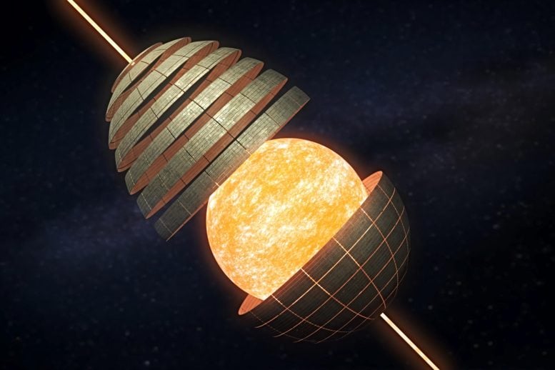 Dyson Sphere Rendering