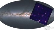 EP WXT Pathfinder Targets a Region of the Galactic Center