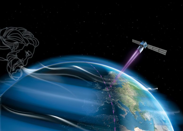 ESA Aeolus Wind Mission