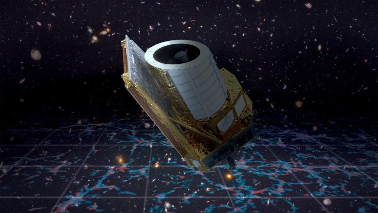 ESA Euclid Mission