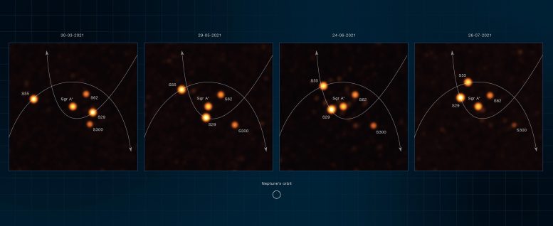Immagini VLTI dell'ESO di stelle al centro della Via Lattea