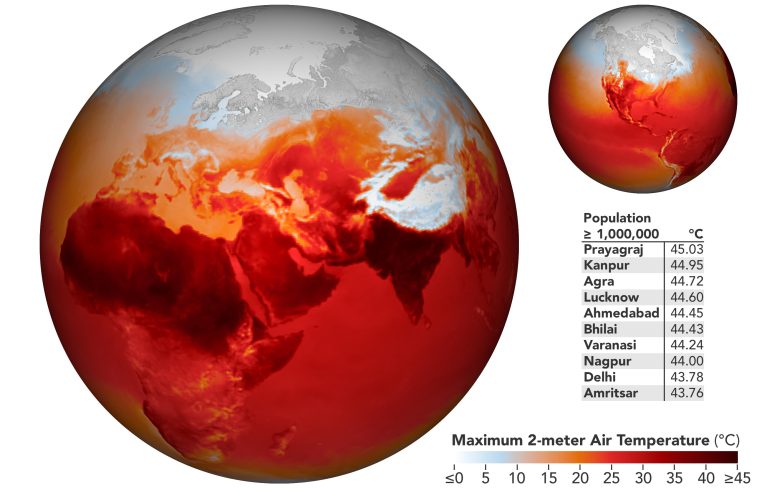 Early Season Heat Waves Strike India 2022