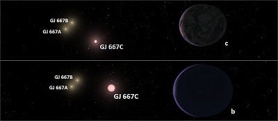 Earth like planet detected within the habitable zone of a nearby cool star