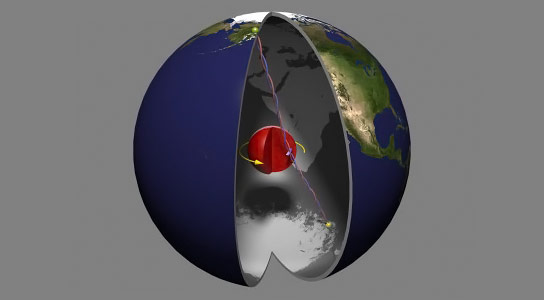Earthquake Doublets Reveal Shuffling Rotation of the Earths Inner Core
